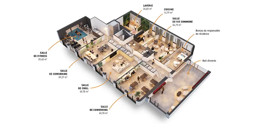 Investissez dans un logement étudiant